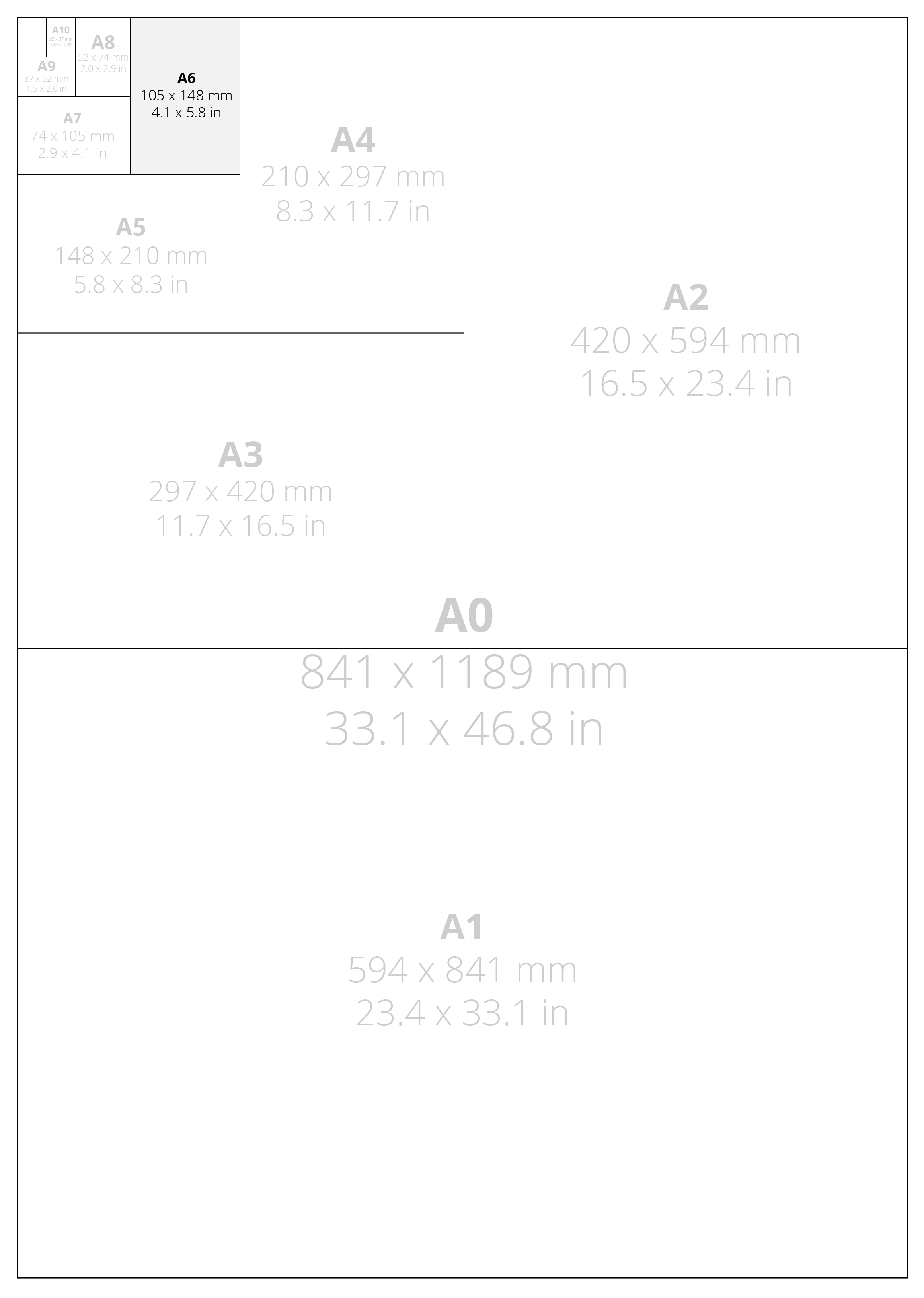 A6 Size Comparison Chart